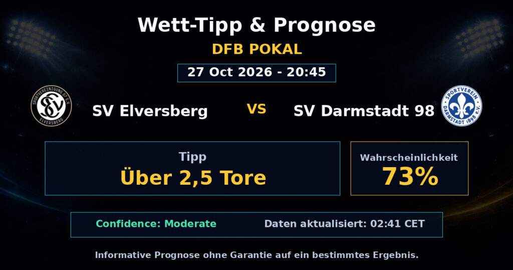 SV Elversberg vs SV Darmstadt 98 Spielprognose – DFB Pokal – Wettanalyse