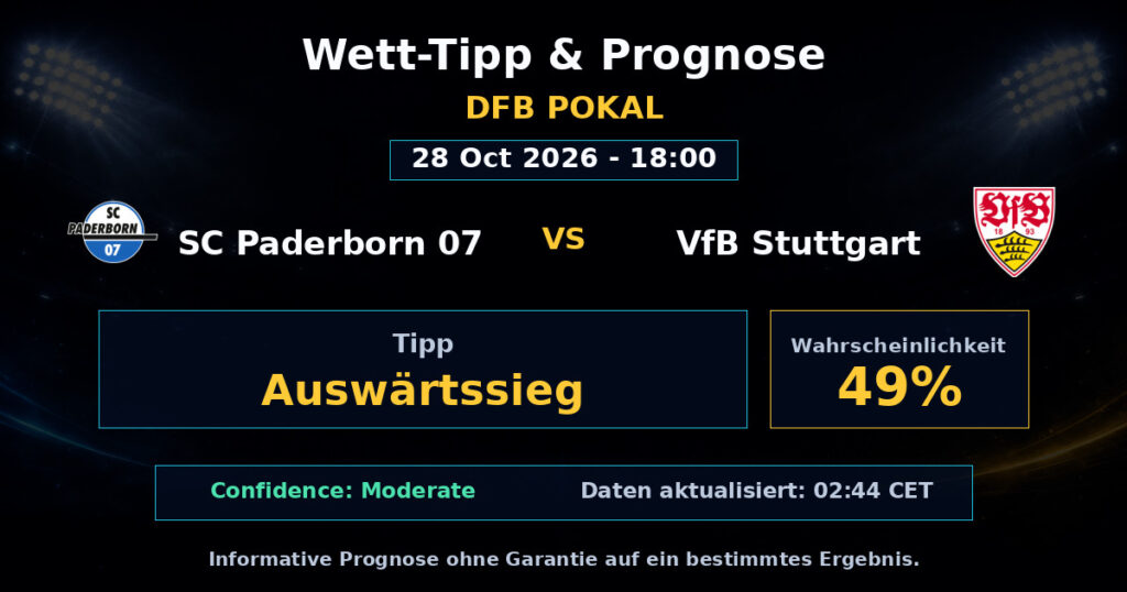 SC Paderborn 07 vs VfB Stuttgart Spielprognose – DFB Pokal – Wettanalyse