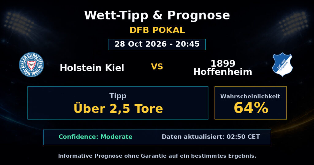 Holstein Kiel vs 1899 Hoffenheim Spielprognose – DFB Pokal – Wettanalyse