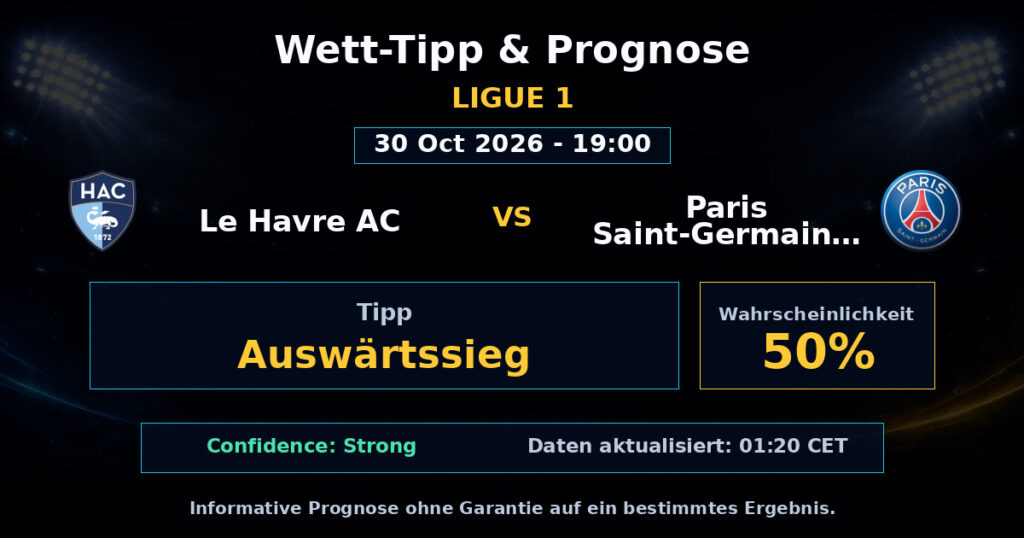 Le Havre AC vs Paris Saint-Germain FC Spielprognose – Ligue 1 – Wettanalyse