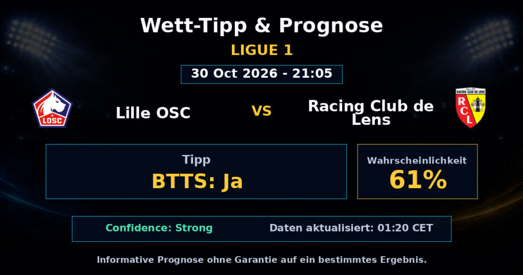 Lille OSC vs Racing Club de Lens Spielprognose – Ligue 1 – Wettanalyse