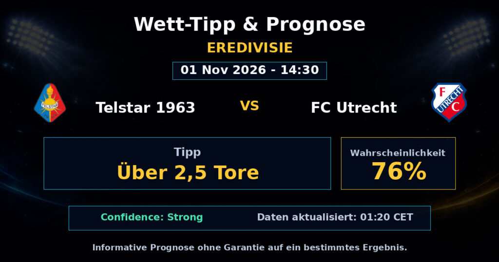 Telstar 1963 vs FC Utrecht Spielprognose – Eredivisie – Wettanalyse