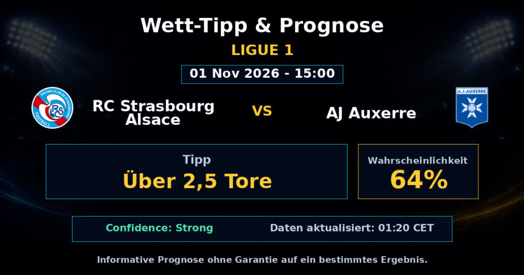 RC Strasbourg Alsace vs AJ Auxerre Spielprognose – Ligue 1 – Wettanalyse