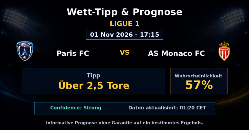 Paris FC vs AS Monaco FC Spielprognose – Ligue 1 – Wettanalyse