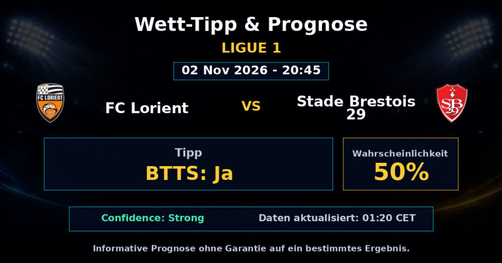 FC Lorient vs Stade Brestois 29 Spielprognose – Ligue 1 – Wettanalyse
