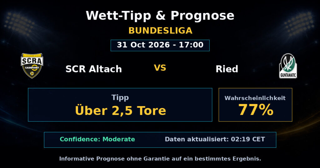 SCR Altach vs Ried Spielprognose – Bundesliga – Wettanalyse