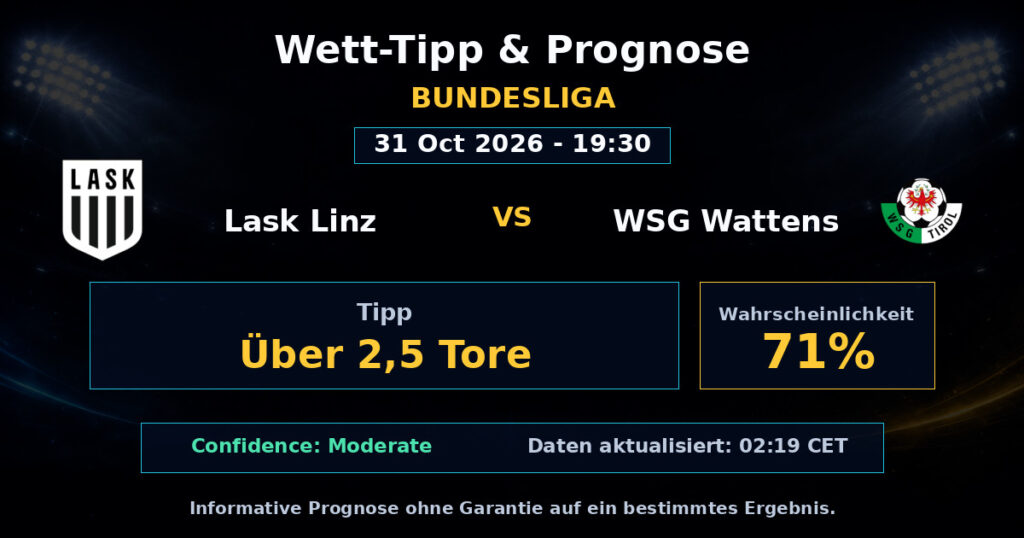 Lask Linz vs WSG Wattens Spielprognose – Bundesliga – Wettanalyse